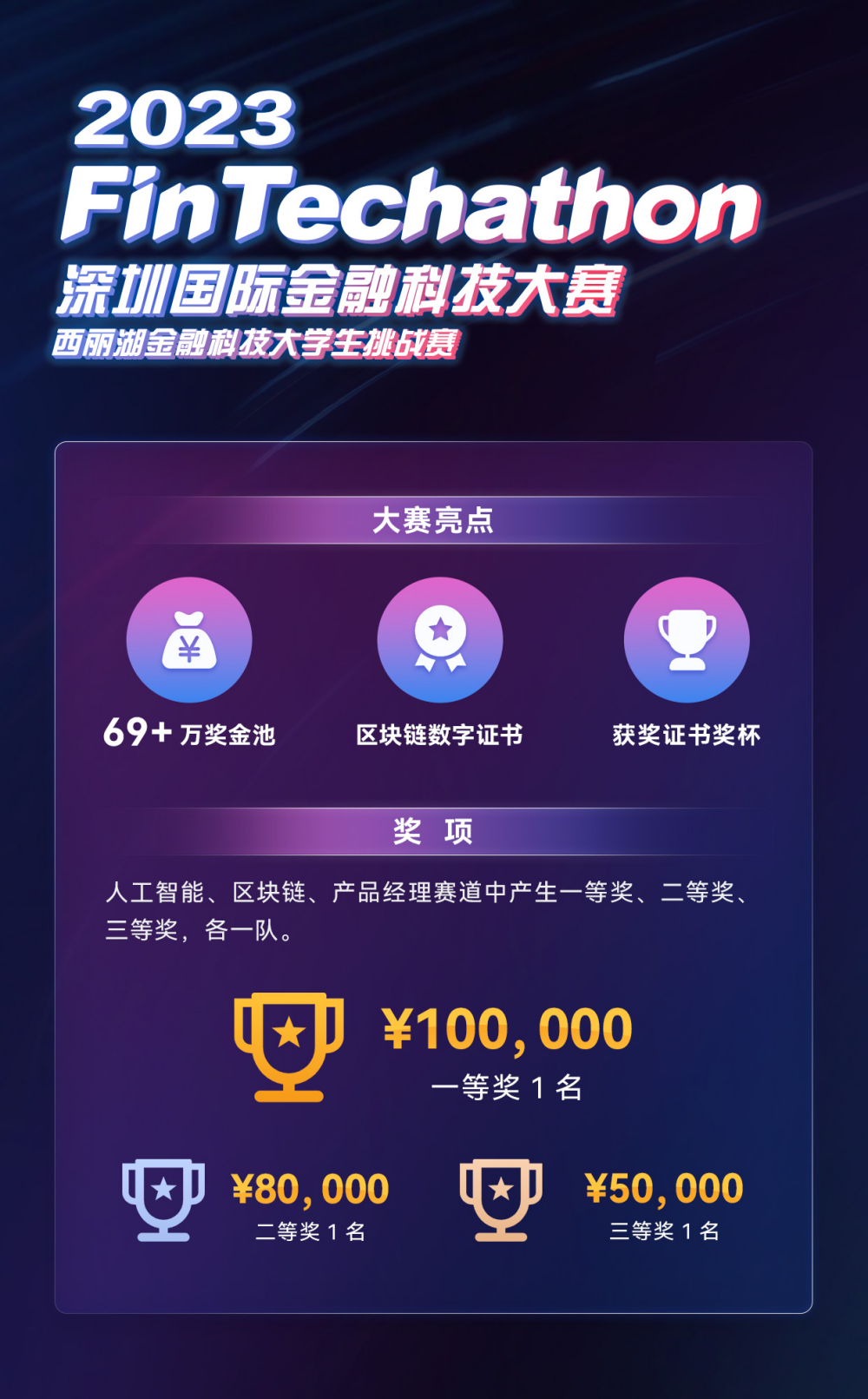 创新风潮迭起,2023深圳国际金融科技大赛--西丽湖金融科技大学生挑战赛正式启动